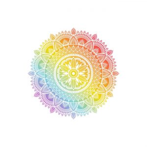 Chakra Oils